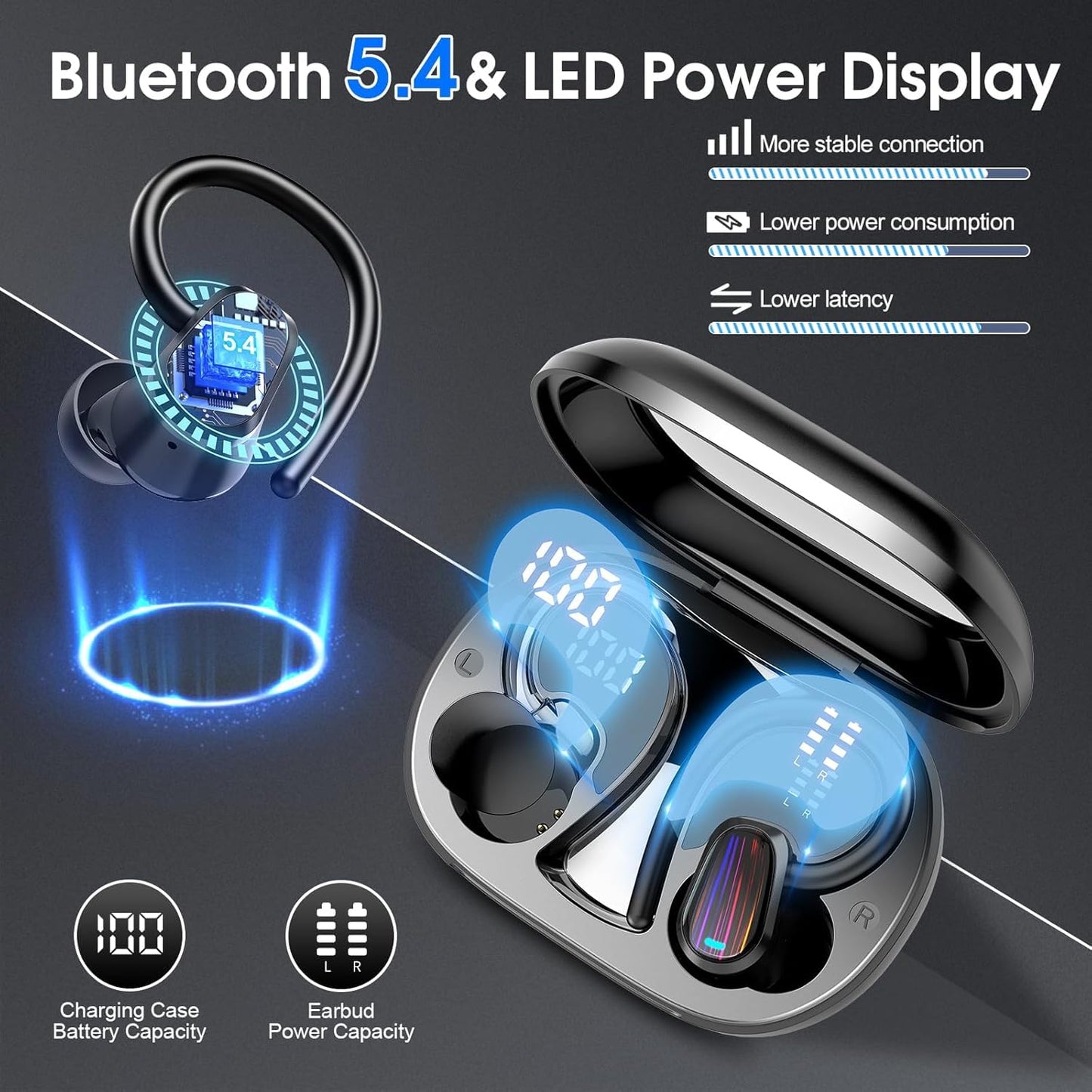 Wireless Earbuds | Bluetooth 5.4 | 40H | Noise Cancelling | 4 Mics